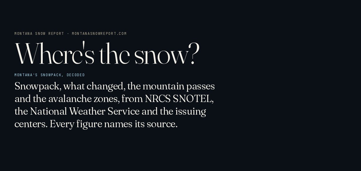 Image E Report Montana Snow Report · Where's the snow?